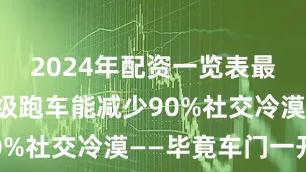 2024年配资一览表最新一辆超级跑车能减少90%社交冷漠——毕竟车门一开